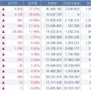 (주)에스엠코인 - 6268 | (주)에스엠코인