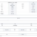 청호부동산공인중개사사무소 이미지