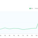 블로그마케터 이미지
