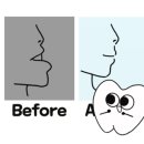 미소에반하다치과교정과치과의원 이미지