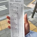 이도온누리약국 | 왕솔약국 내돈내산 후기 (온누리상품권, 상비약, 임펙타민, 오메가3, 심장사상충약, 진드기약 등)