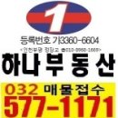 GS25마전현대점 | 인천 서구 식품위생업소현황