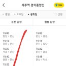 7월30일(일) 파주 삼겹라이딩 이미지