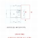 컴퍼니키바 네이버블로그