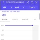 일신종합마트