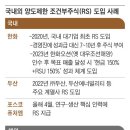 한화 장남 김동관이 스톡옵션 대신 받은 RS… 요즘 대세라는데 이미지