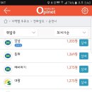 우리동네주유소 이미지