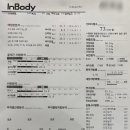 센스짐석남점 이미지