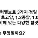신세계푸드쿠첸 네이버블로그