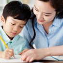 육하원칙 이미지