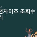 (주)슬로우컴퍼니