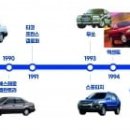 주식회사 한산25
