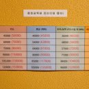 방탈출브이