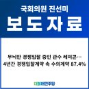대전세종충청레미콘공업협동조합 이미지