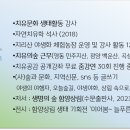 2025 산야초반 강사 소개 - 최재길 김영선 정명희 김인호 이원규 강성배 이미지