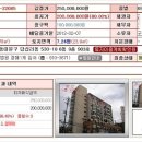 삼희아파트 이미지