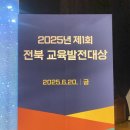 김제교육문화회관 이미지