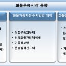 엔컴정보통신 이미지