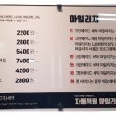 크린에이드 이미지