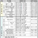 등촌중학교 이미지