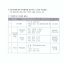 (주)에스아이판 이미지