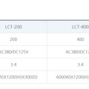 ATS/CTTS 비교 및 특징 이미지