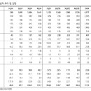 경신상회 이미지