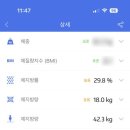스마트 바디 이미지