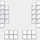 Keyboard layouts doc 문서 소개와 약간의 잡설 이미지