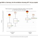 KNP 인터네셔널 이미지