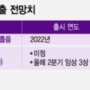 SK바이오파마 이미지