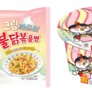 까르보야