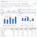 (주)라이브셀인스트루먼트 이미지