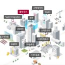 씨엔에스 주식회사 이미지