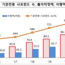 더케이메디칼(주) 이미지
