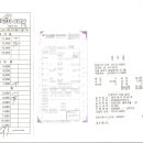 [야구관람 결산] 2010년 08월 14일 잠실구장 야구관람 결산.... 이미지