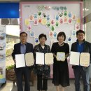 CU(중앙점) 이미지