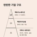 헥토_결제시스템구