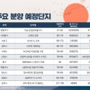 베뉴275
