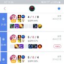 루덴카