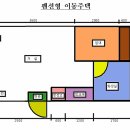 한국형 카라반 - 팬션형 이동식 하우스를 아시나요? 이미지