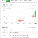 청천목욕탕 이미지