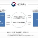 지방천 이미지