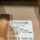 신이문역 1번출구 이미지