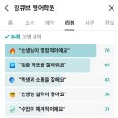 평촌트윈마트 | 평촌에서 후기 좋은 영어학원 소리 어떻게 들을까?
