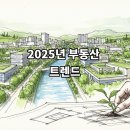 부동산 공경매 실전투자 네이버블로그