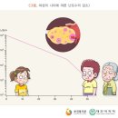 조기 난소 기능부전 진단비 특별약관 이미지