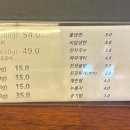 바른고기 정돈 이미지