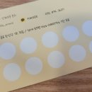 카페오로보