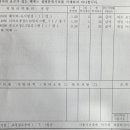 리더스내과영상의학과의원 이미지